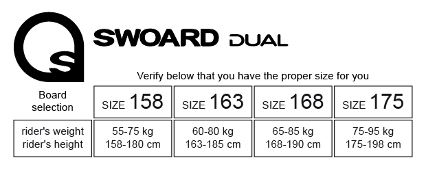 DUAL_board_selection.gif