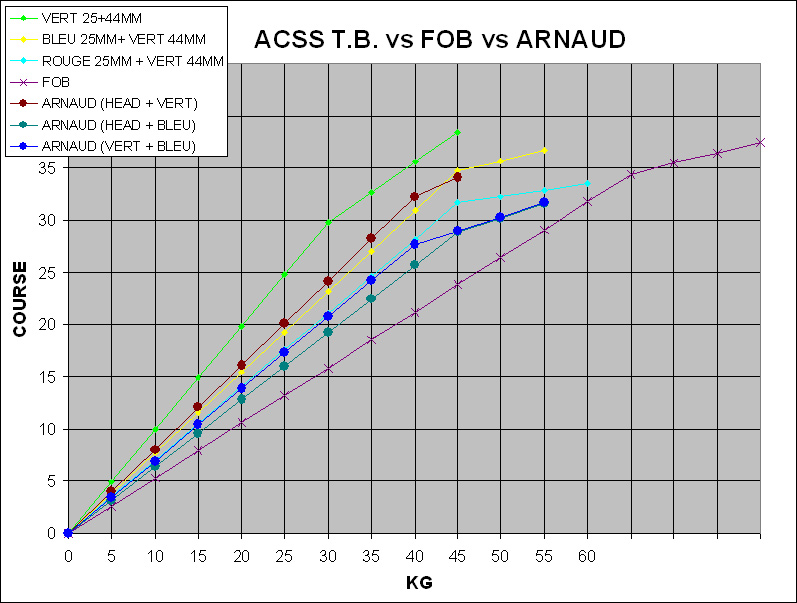 ACSS TB vs ALL.jpg