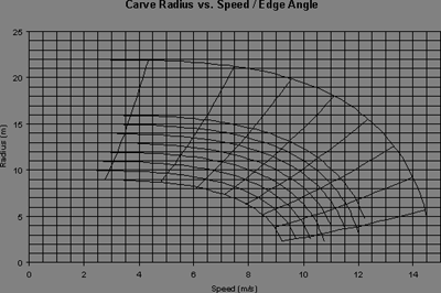photo_graph.gif