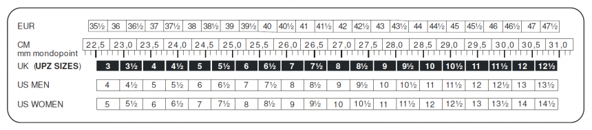 Feet-sizes-conversion-chart.png