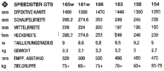 F2-Speedster-GTS-06-07.gif