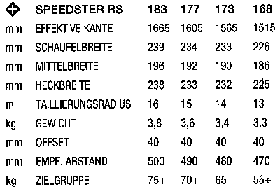 F2-Speedster-RS-06-07.gif