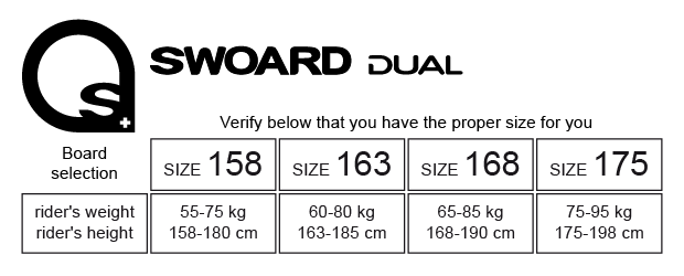 DUAL_board_selection.gif