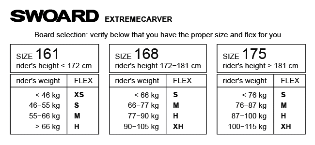Extremecarver_board_selection.gif