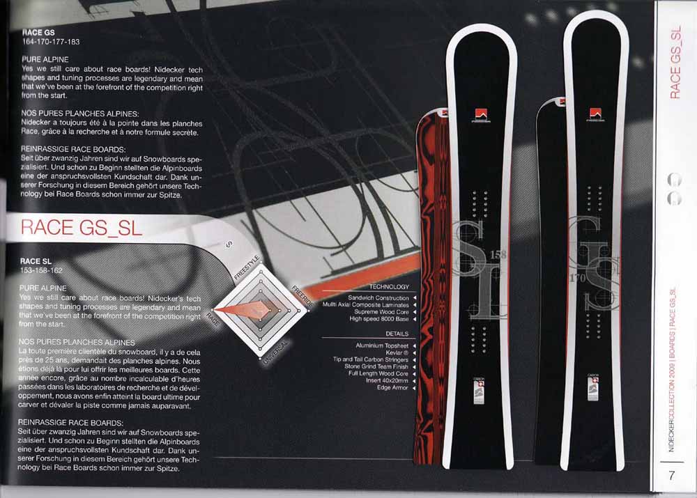 race sl-gs 08-09.jpg