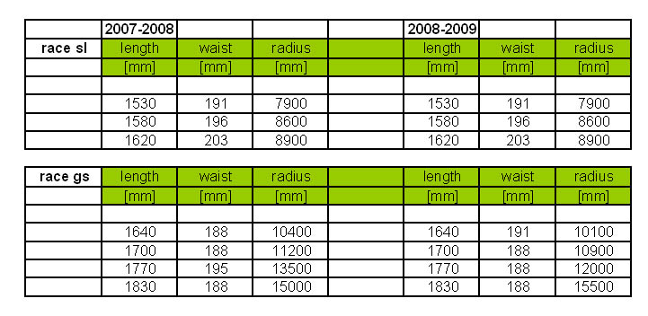 Board Specs.jpg