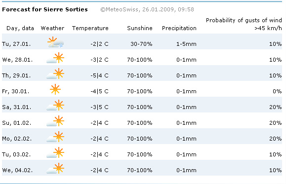 meteoschweiz.jpg