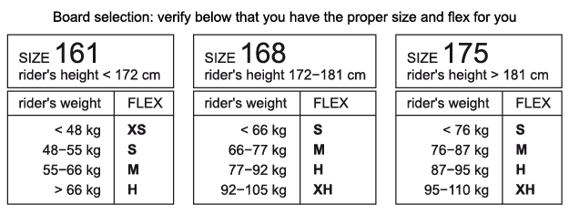 board_selection.gif