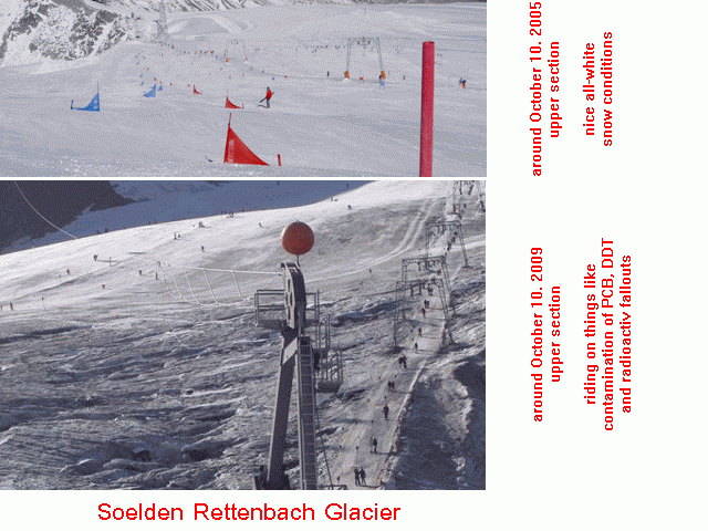 Soelden_Rettenbach_early_season_upper_section.gif