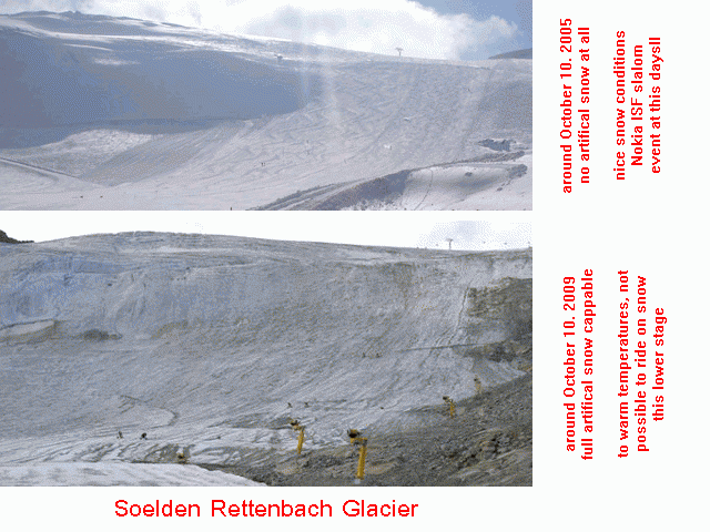 Soelden_Rettenbach_early_season_lower_section.gif