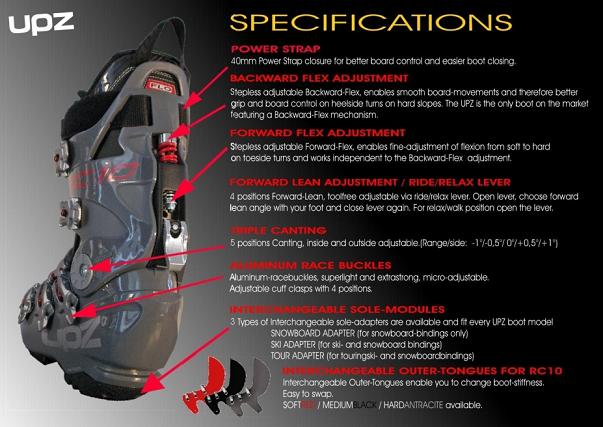 rc10specs2010.jpg