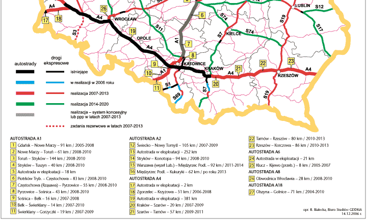 Highways and expressways in Poland_1.gif