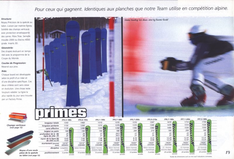 1997 Primes 171.jpg