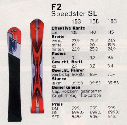 F2 sl '99.JPG