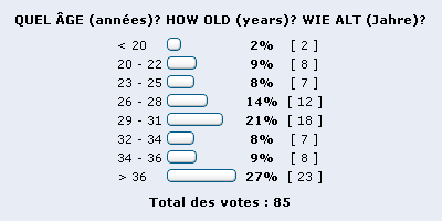 age.gif