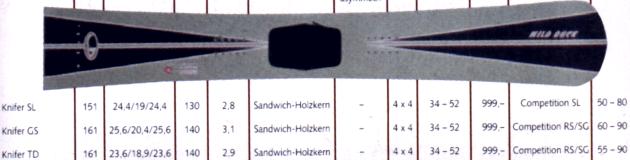 Knifer-94-95.jpg