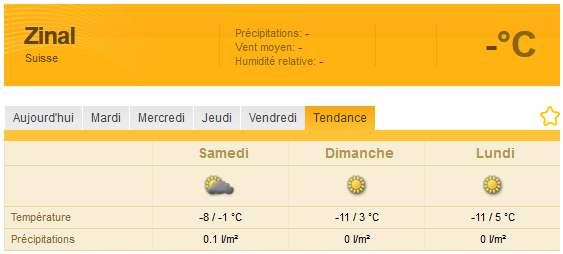 Prévisions-météo-Zinal.png