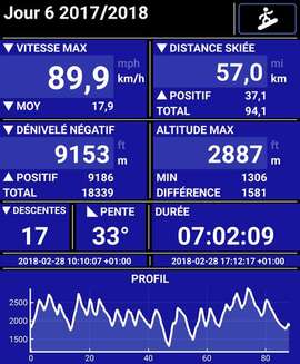 sharingMetrics2018-02-28.jpeg